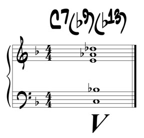 C7 CHORD